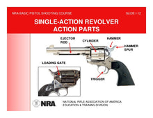 NRA Basic Pistol Class