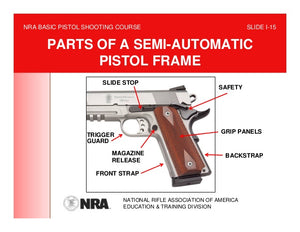 NRA Basic Pistol Class