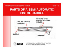NRA Basic Pistol Class